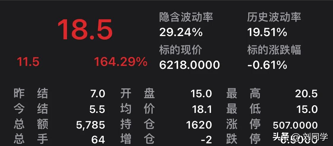 为什么pta期货账户要限制-pta期货为什么不涨2021年