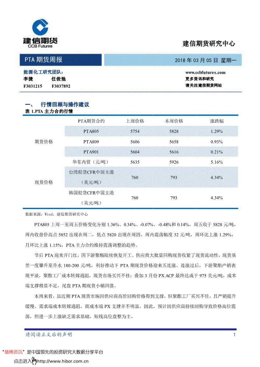 为什么pta期货账户要限制-pta期货为什么不涨2021年