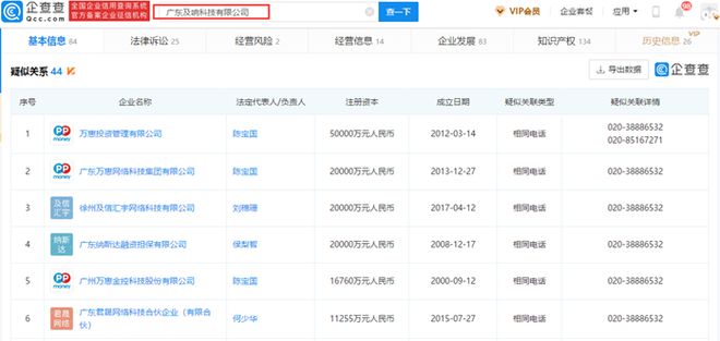 ppmoney现在最新情况?-ppmoney最新消息2020年