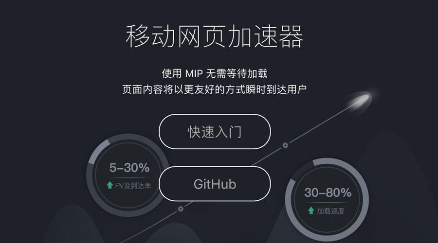网页加速器下载-免费网页加速器下载