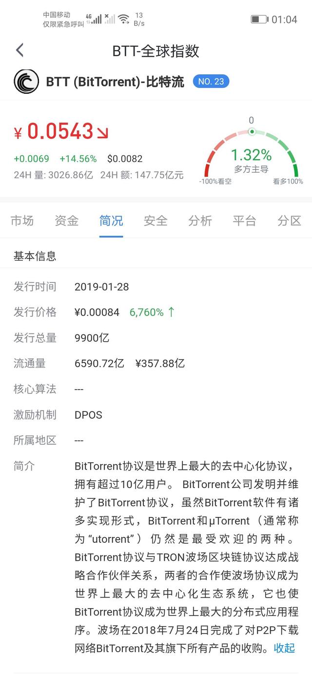 BTT币是什么币-btt这个币怎么样
