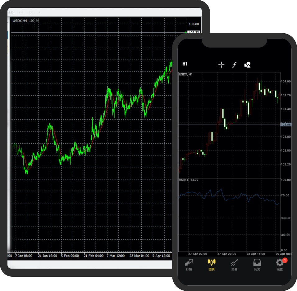 下载mt4交易平台app-下载mt4交易平台下载thong?