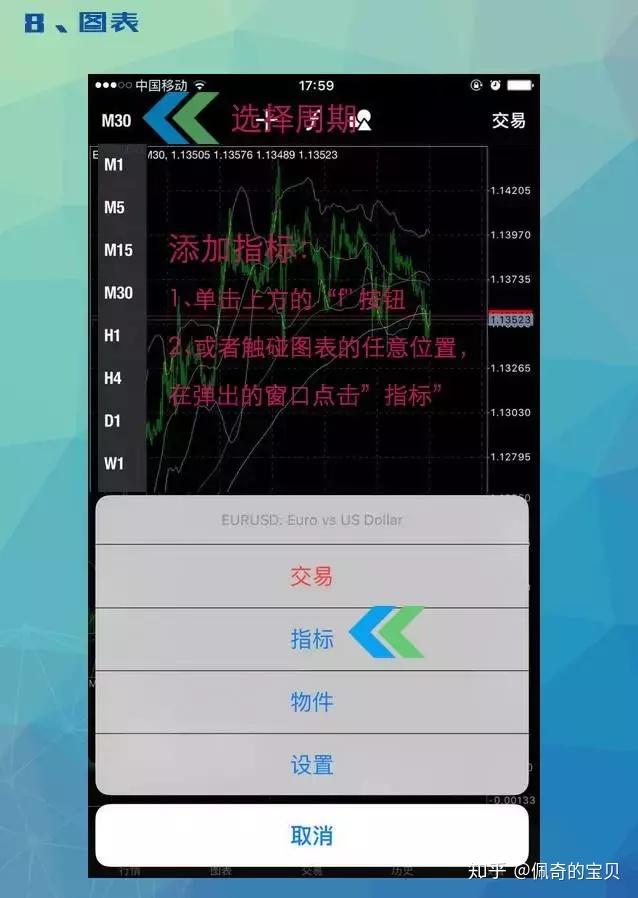 下载mt4交易平台下载不了-下载mt4交易平台下载不了软件