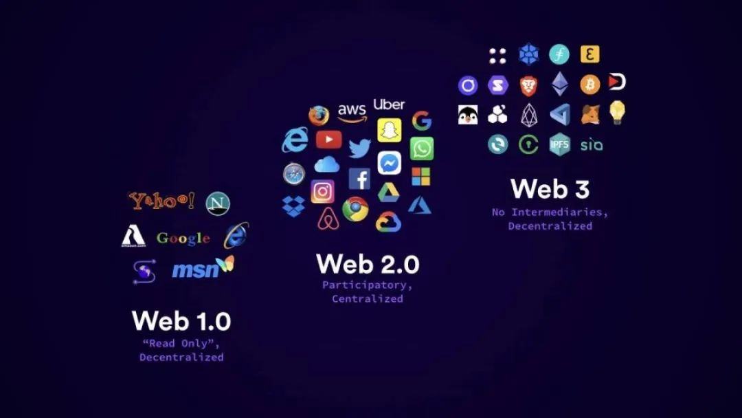 we3钱包-欧意web3钱包下载