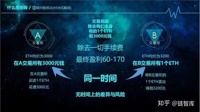plustoken苹果版官网下载-plustoken下载,plustoken官网