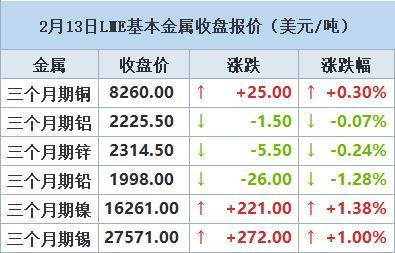 美元-美元指数8日下跌