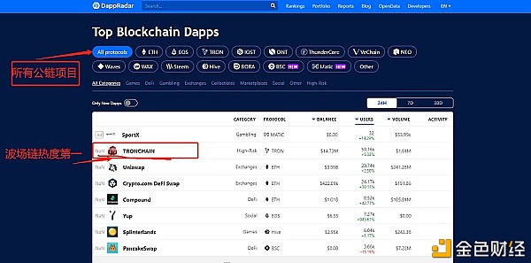 详细阅读:tokenpocket安全-tokenpocket api tokenpocket安全-tokenpocket api