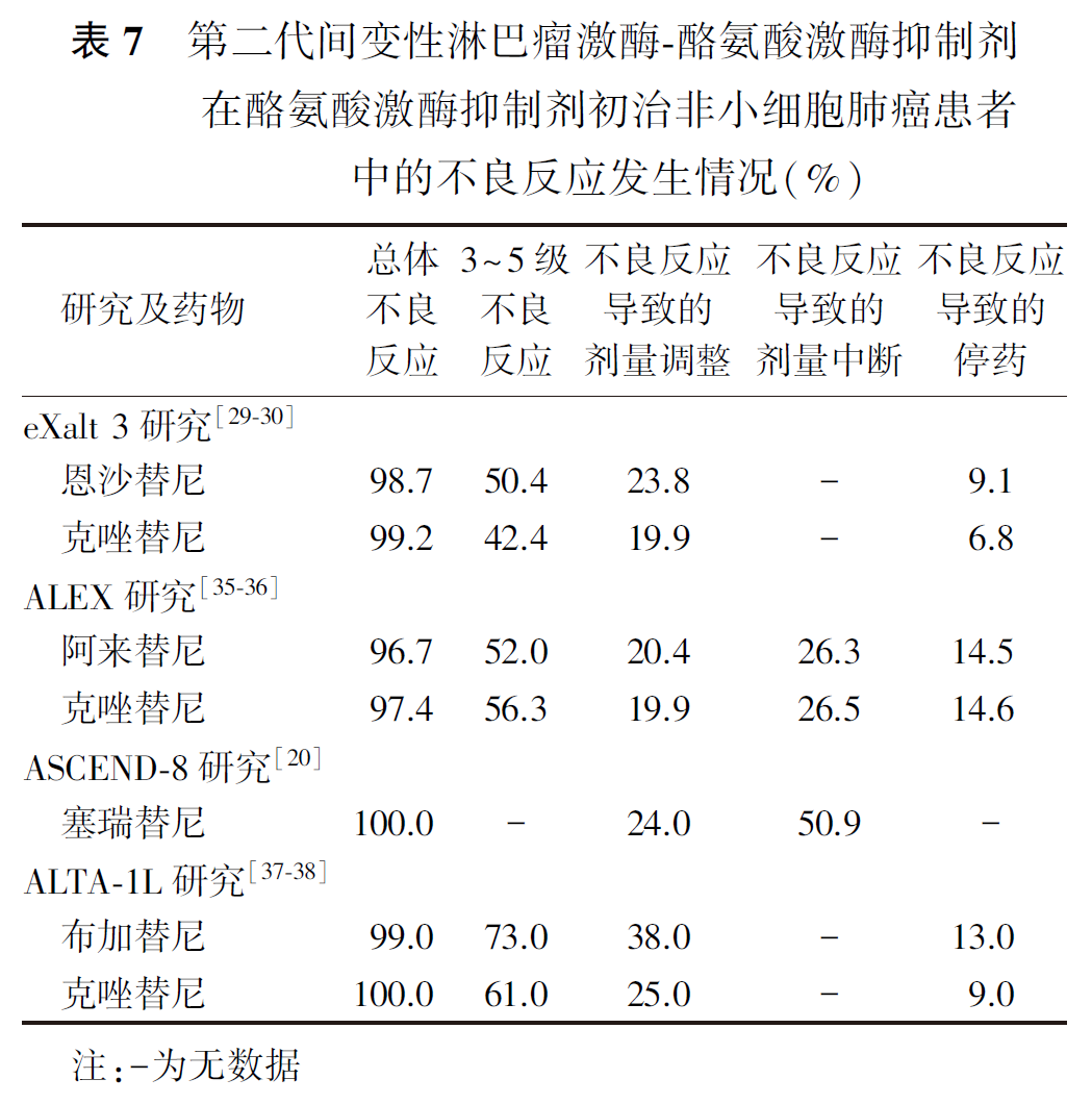 tp检测结果阳性-tp检测结果阳性滴度多少不能整形