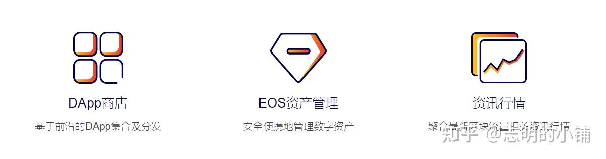 dapp开发-dapp开发入门