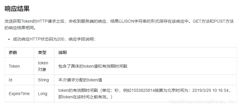 阿里token怎么获取-阿里云盘获取refresh_token