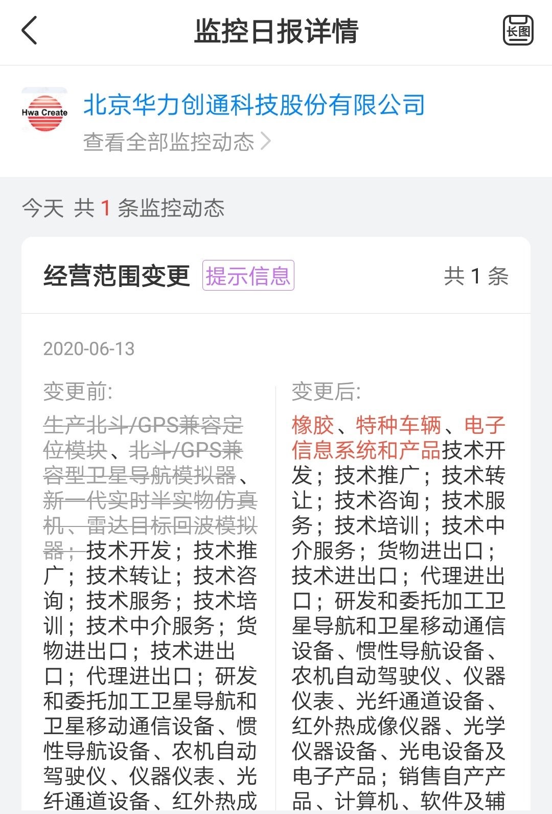 华力创通股吧-华力创通股吧发行价格多少