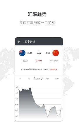 泰达币汇率实时查询-泰达币汇率实时查询官网