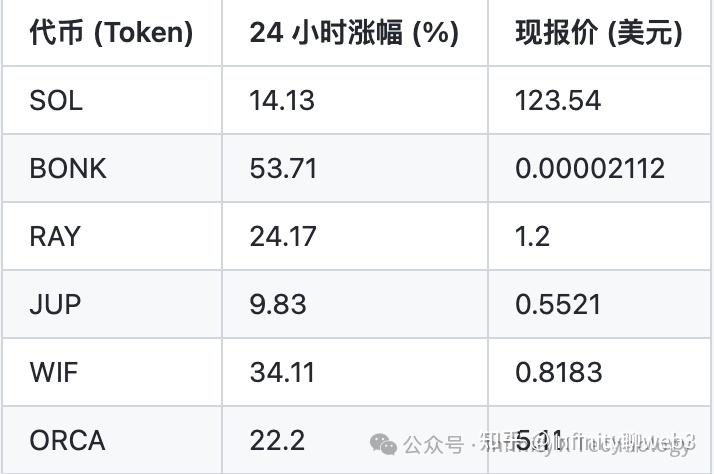 比特币价格最新-比特币价格最新走势图
