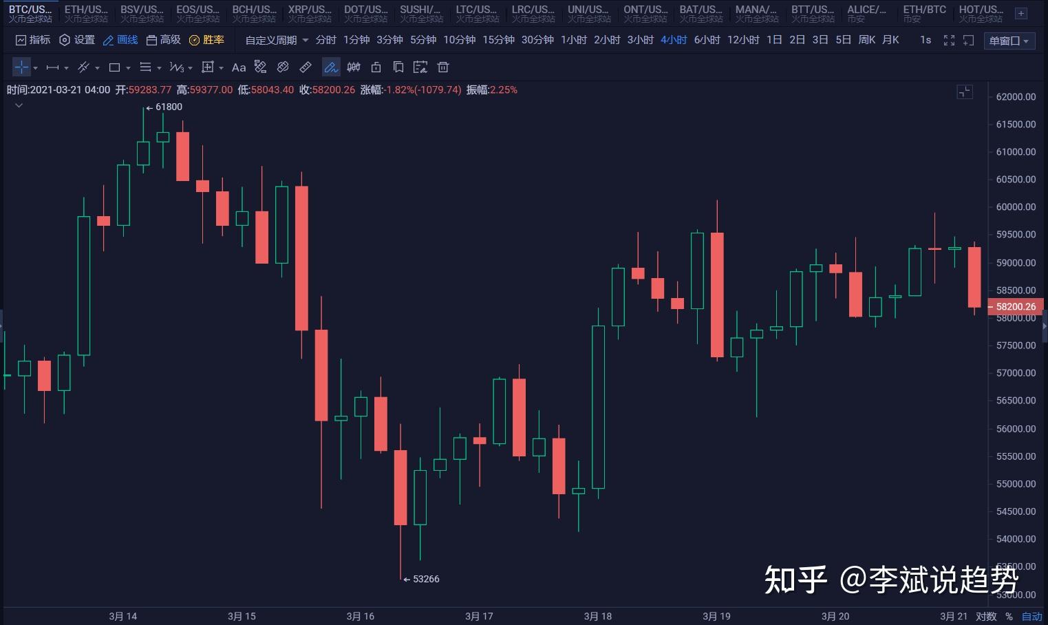 lpt币怎么样-lpt币持币机构最新消息