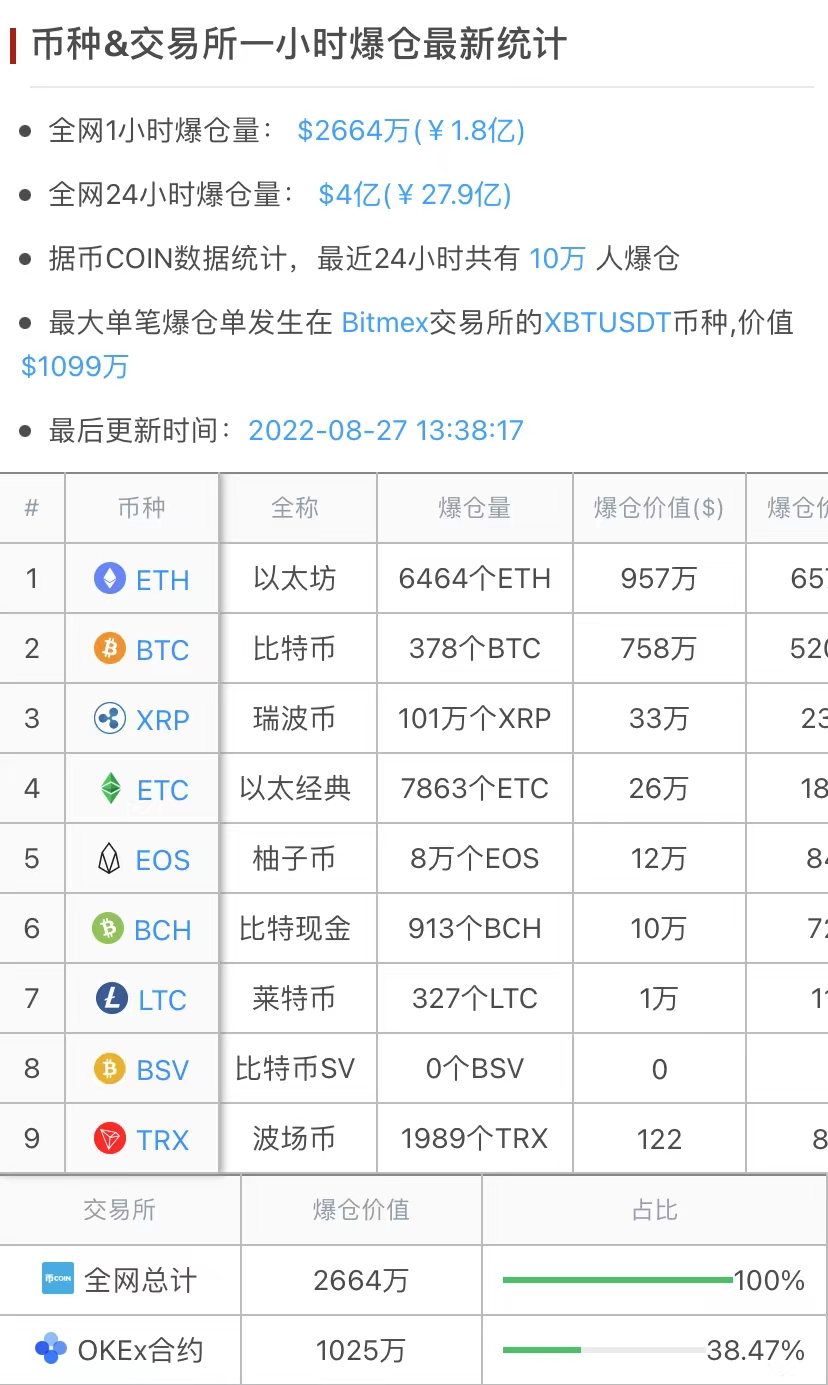 比特币最新价格美元计算-比特币最新价格美元计算方法