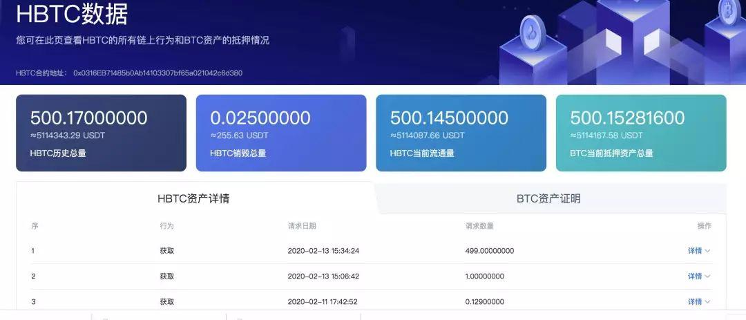 加密货币钱包推荐-加密货币钱包哪个好