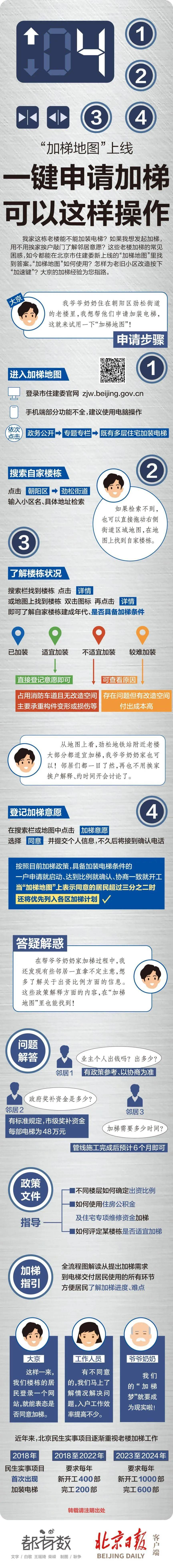 用手机挂梯子然后开热点会怎么样-挂了梯子的手机开热点让连接热点的设备也能上外网