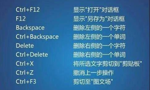revoke单词-revoke怎么记忆