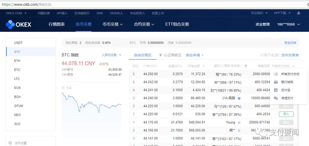 关于十大虚拟货币今日价格的信息