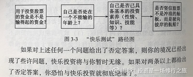 价值的不易保存性-名词解释价值贮藏