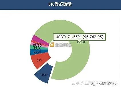 1eth等于多少usdt-1eth等于多少人民币汇率