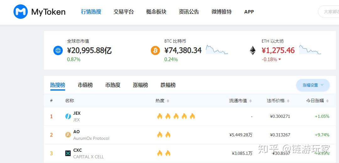 mytoken官网app-mytoken官网下载20