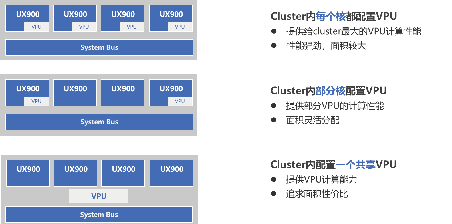 关于海鸥vp(永久免费)加速器下载的信息