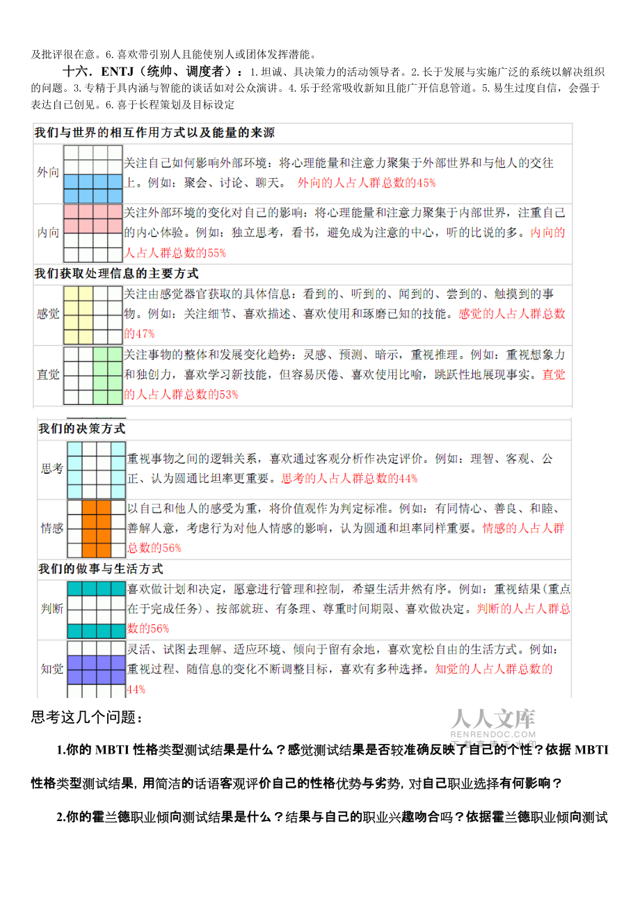 mpti性格类型免费-mbti性格类型分析免费
