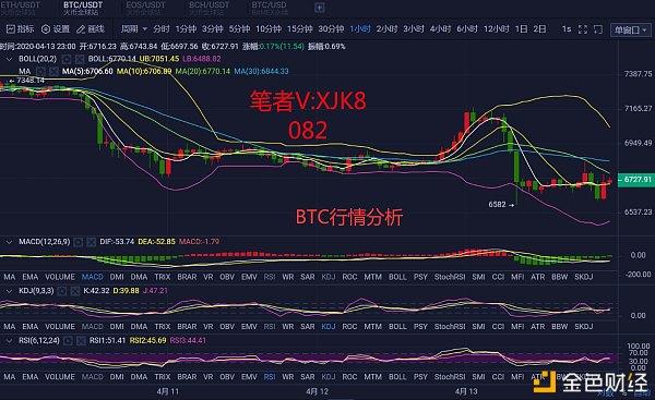 比特币实时交易行情-比特币行情最新实时价格走势图