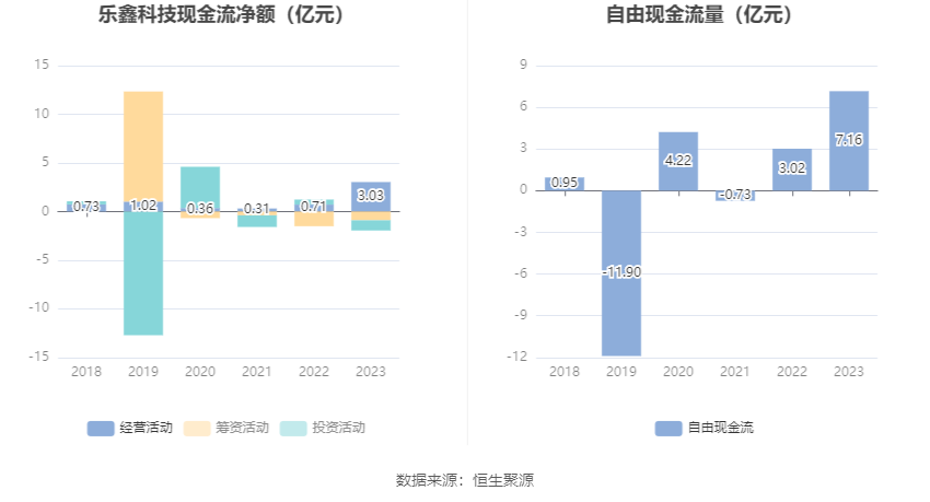 包含兀币2023最新消息与新闻的词条