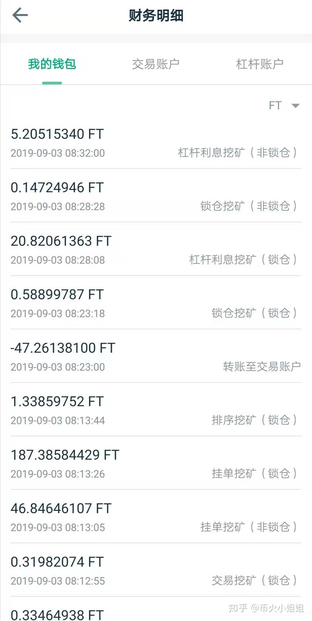 交易所币怎么变现-交易所里怎么卖币提现