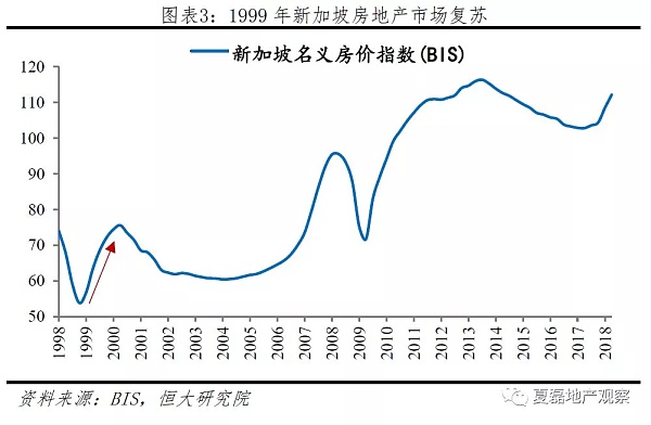 关于tokenizedassets的信息