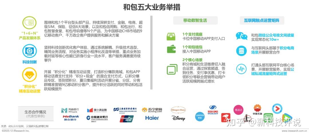 联通沃钱包下载安装-中国联通沃钱包安全吗