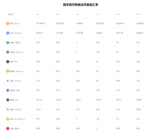 欧交易所app下载-欧意交易所app官方下载