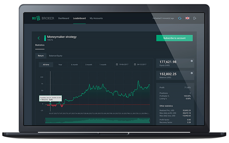 metatrader5官网-metatrader中文官网