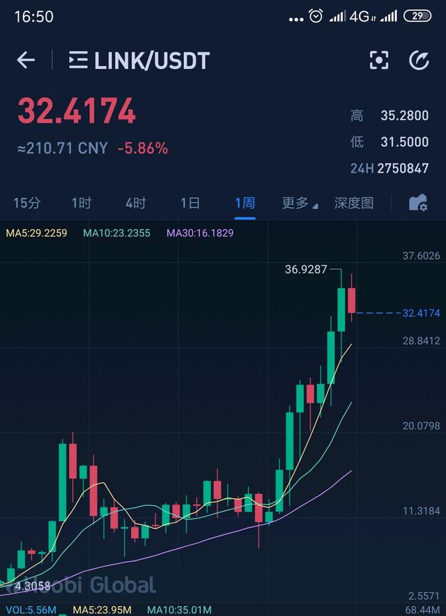 详细阅读:pi币的影响力-pi币的未来价值与前景 pi币的影响力-pi币的未来价值与前景