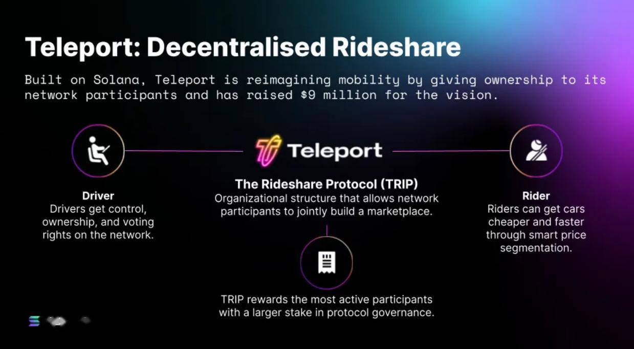 token无效-token无效的原因及解决方法