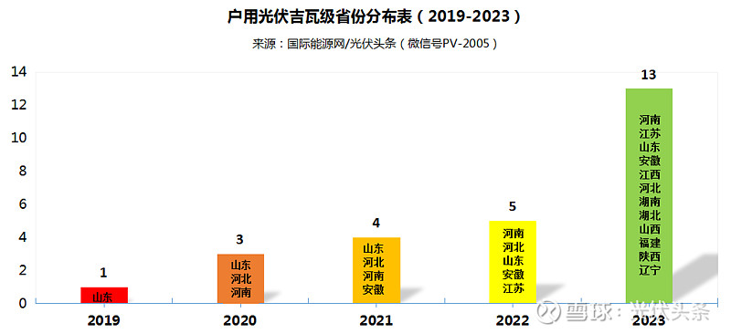 2024十大潜力虚拟币-2024十大潜力虚拟币投资哪个