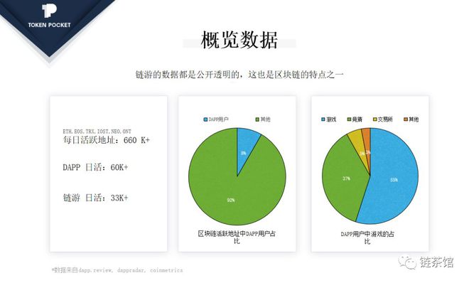 tokenpocket钱包-tokenpocket钱包如何提现