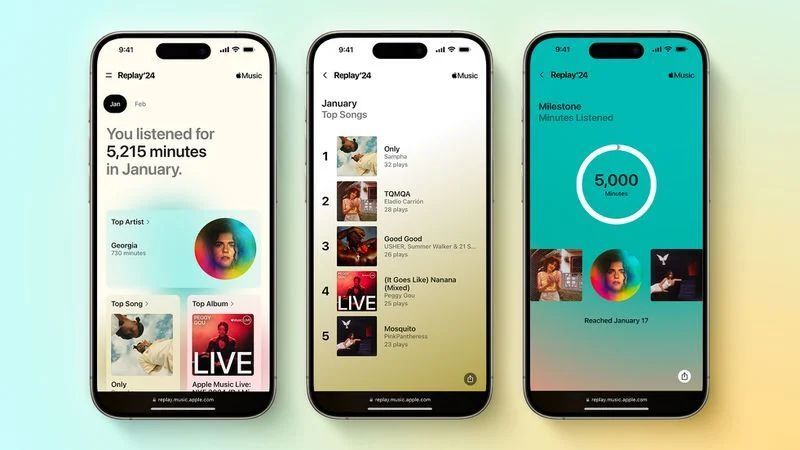 applemusic年度报告网站-apple music2020年度总结