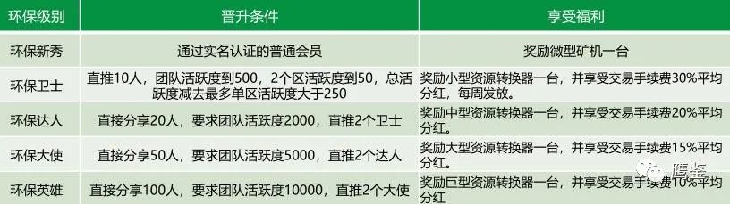 gec环保币最新消息-gec环保币最新消息2023啦啦啦高清在线观看视频
