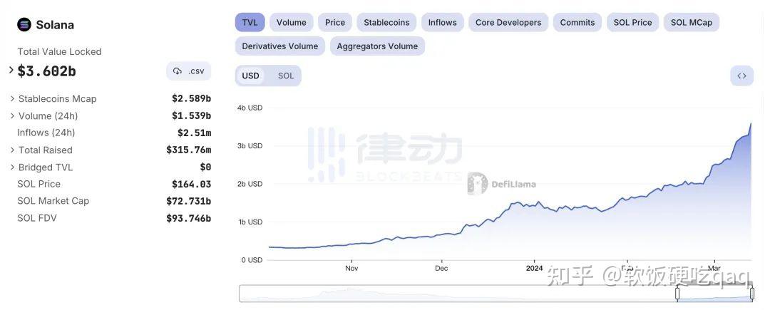 详细阅读:包含op币价格今日行情美元的词条 包含op币价格今日行情美元的词条