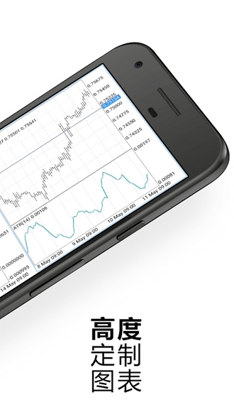 metatrader5官方安卓版-安卓版metatrader5下载最新版