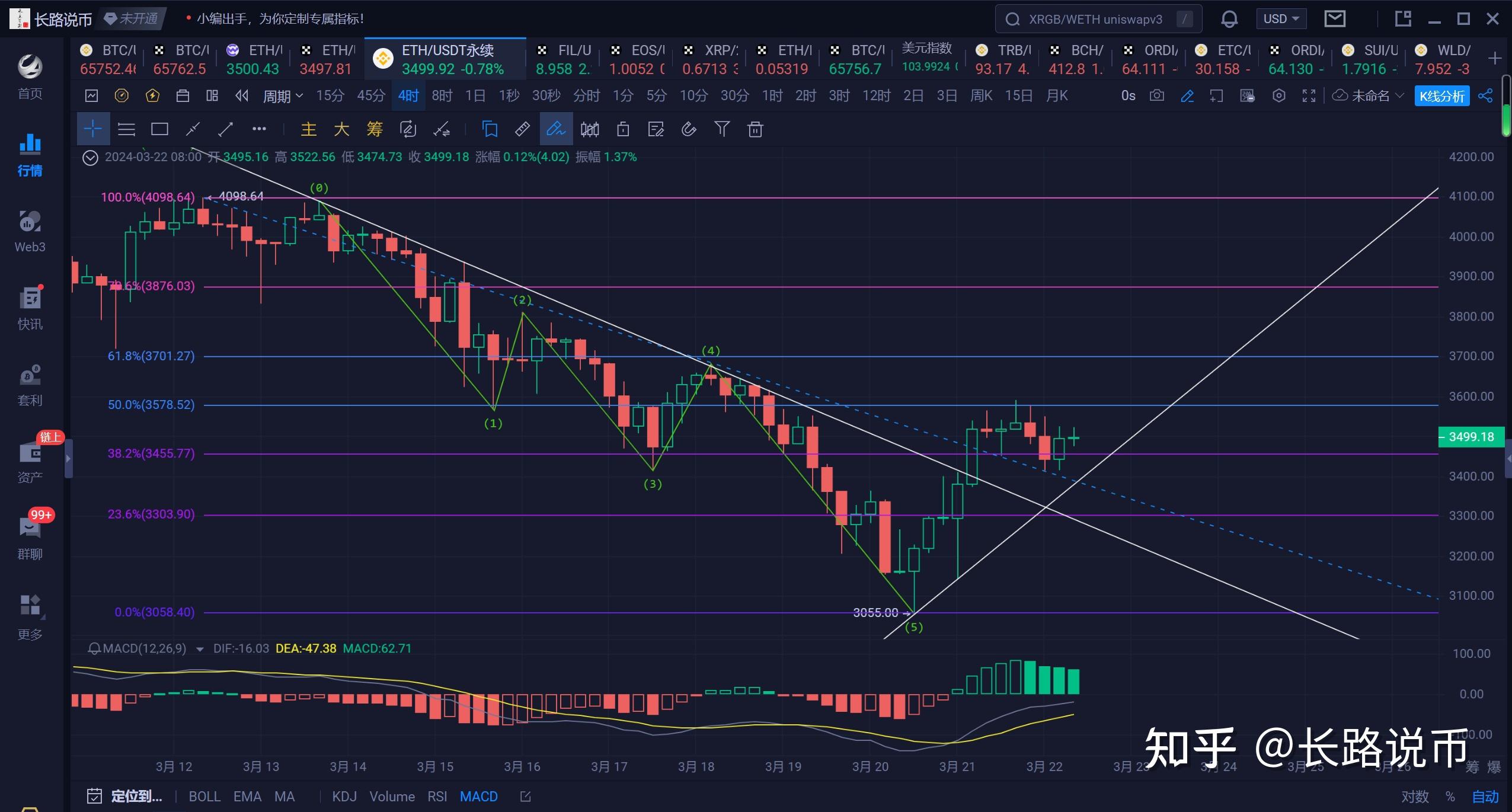 以太坊今日价格最新行情-以太坊今日价格最新行情走势分析