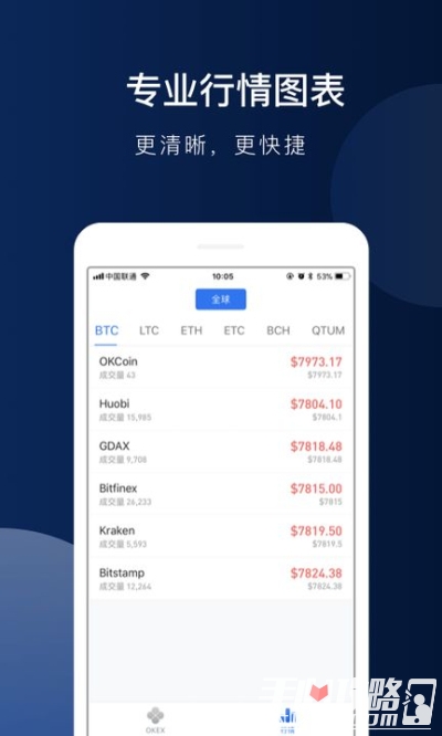 币u交易所下载链接-币u交易所是不是跑路了