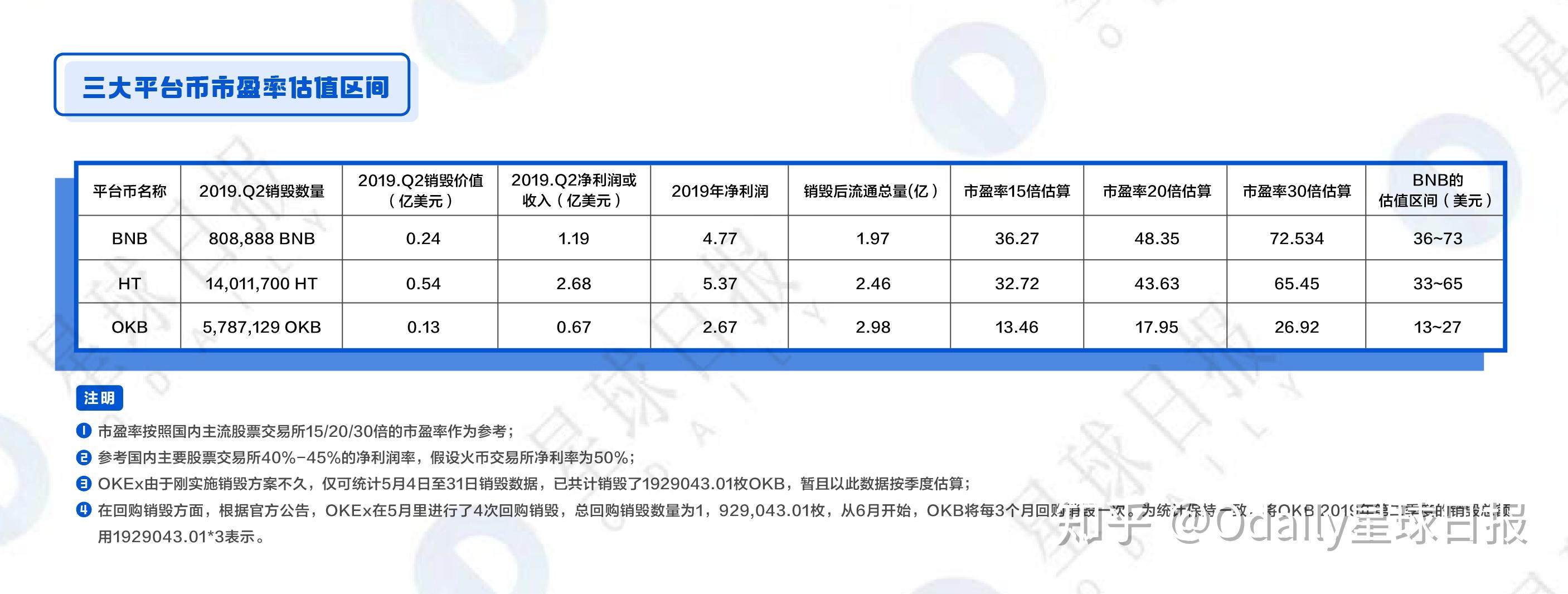 虚拟币ht价格-虚拟币市场最新价格