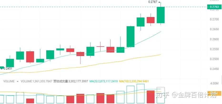 今日usdt行情价格-今日usdt行情大跌原因