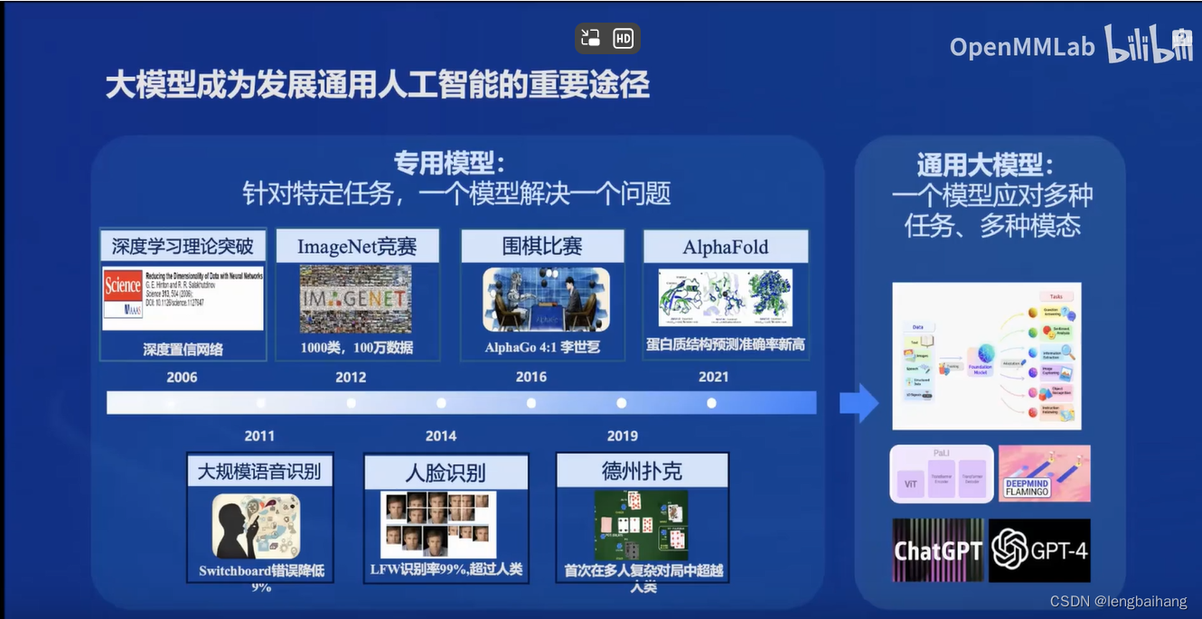 tokenonline的简单介绍