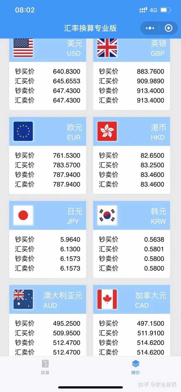 usd汇率转换-usd汇率转换韩币