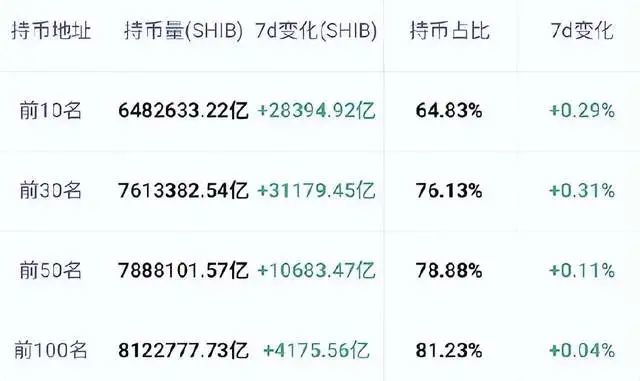 shib币价格今日行情-shib币价格今日行情金色财经